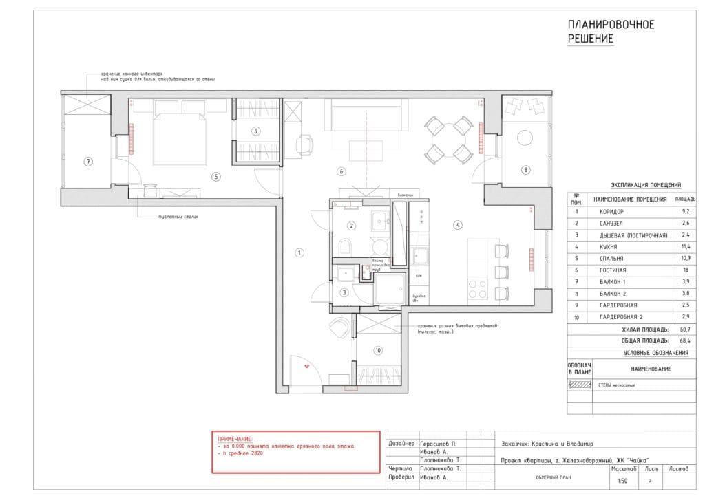 apartament-culori-neutre-si-accente-violet14