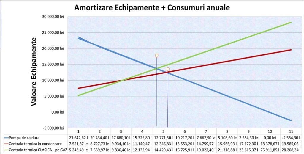 casa-hunedoara-sistem-solar-termodinamic8