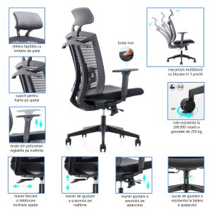 Scaun ergonomic KOBE H negru cu baza nylon si tapiterie mesh, maxim 120 kg